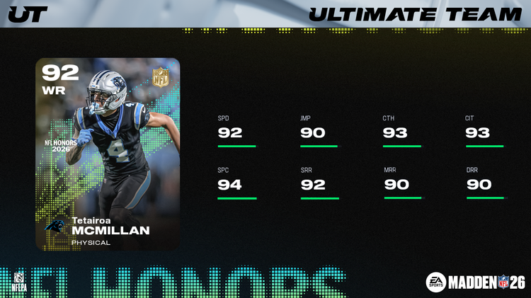 m26honors1-Tetairoa McMillan 92 16x9-iuwheiuwejn