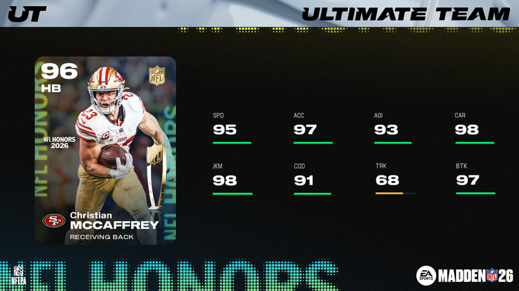 m26honors2-Christian McCaffrey 16x9-weuhiuwejnw