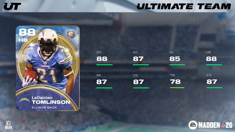 m26leg6-LaDainian Tomlinson 16x9-bhvwugfvbjf