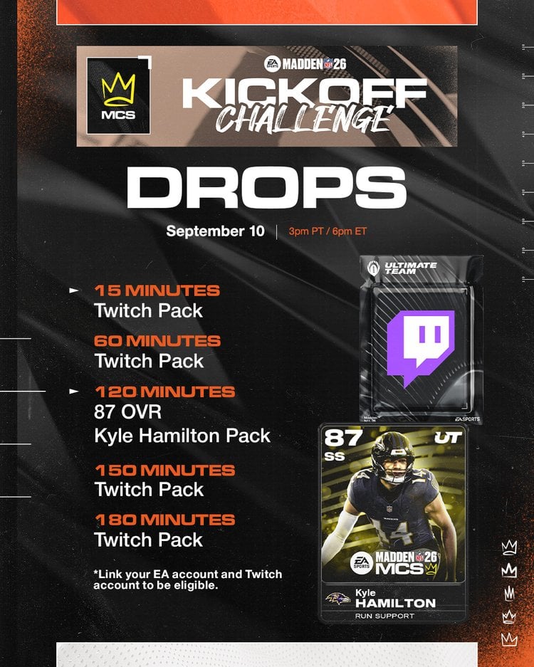 m26mcs1-watchreqs-jnkmsdfwdjks