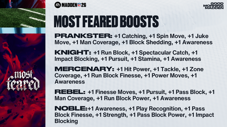 m26mf1- Most Feared Boosts-weyjdfsksslw
