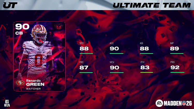 m26mf3.5-Renardo Green 16x9-ygwhsjfksld