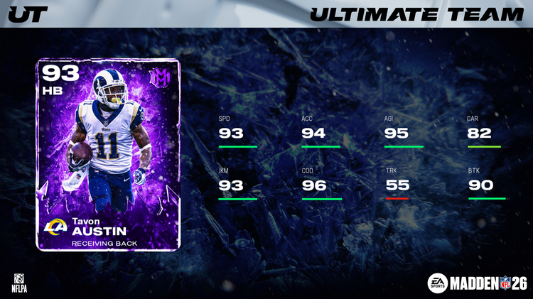 m26mmix-Tavon Austin 16x9-yuwgeuybhfw