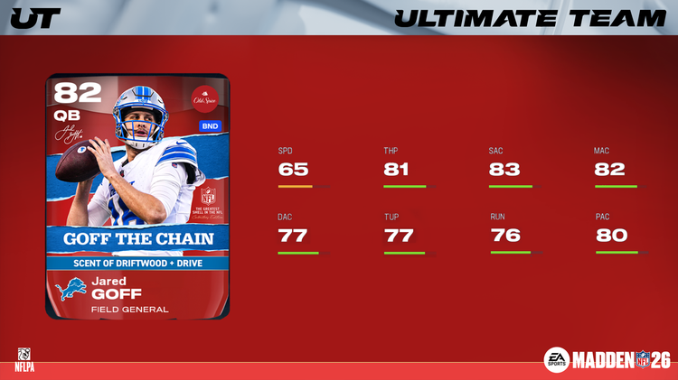 m26os1-Jared Goff 16x9-uhiejnjfgnkg