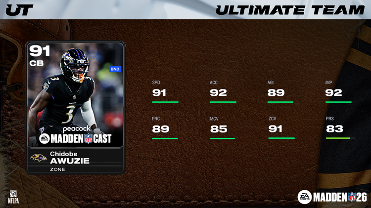 m26peacock-Chidobe Awuzie 91 OVR - 16x9-huwdfbhjnfw