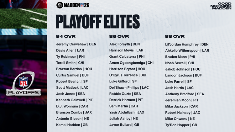 m26po1-Playoff Elites - 16x9-uywgeuybwfn