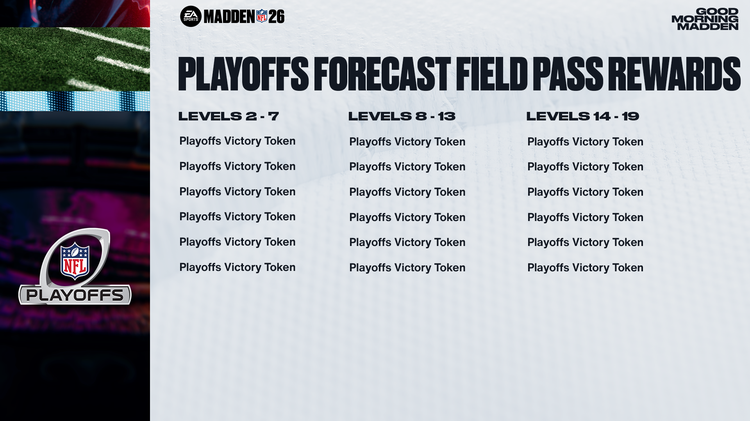 m26po1-Playoffs Forecasts Field Pass Rewards - 16x9-vbjwnnmwpo