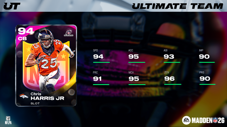 m26po35-Chris Harris Jr. 16x9-hbsyiwjndkw