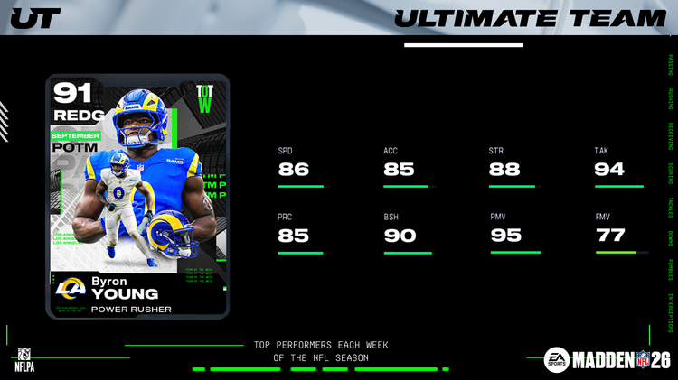 m26potm-Byron Young 16x9-tuweruyhjnf