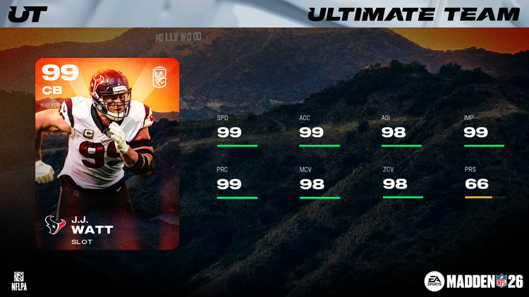 m26rd15-JJ Watt 16x9-ihfjsdjnjdd