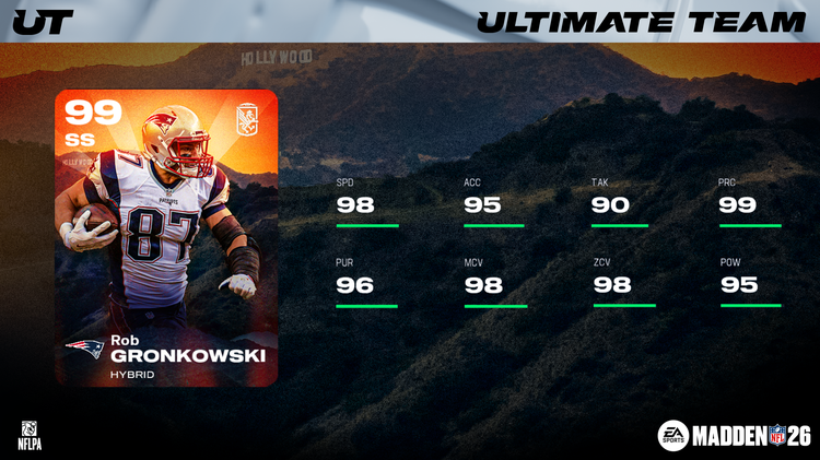 m26rd15-Rob Gronkowski 16x9-ibhjsbdbdjg