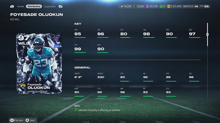 m26redux12-foluokun-yyyyrndfgj