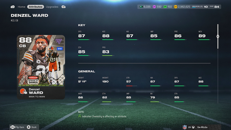 m26redux3-88dward-hwbfijwfmerd