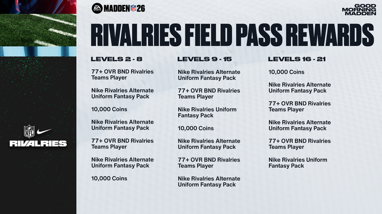m26riv- Nike Rivalries Field Pass Rewards-uyweguybds