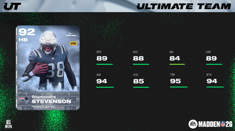 m26riv4-Rhamondre Stevenson LTD 16x9-yweguhsdjfk