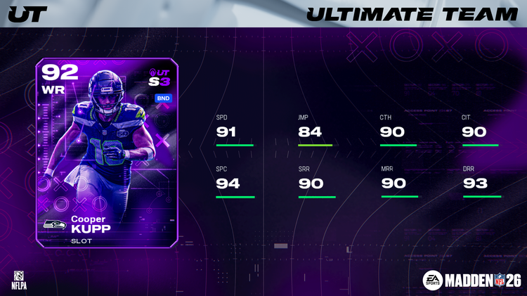 m26s3-Cooper Kupp 16x9-ygweybjfdf