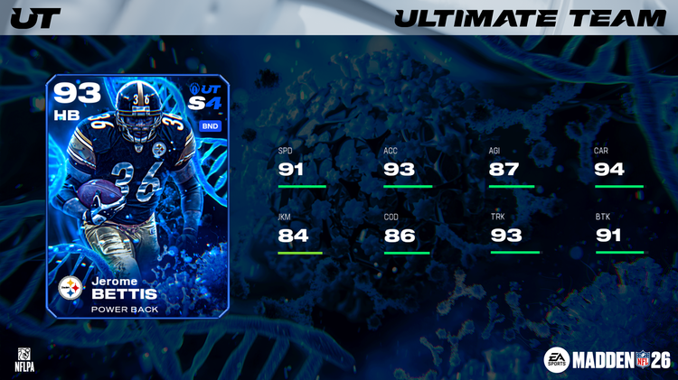 m26s4-Jerome Bettis 16x9-uygweuybfw