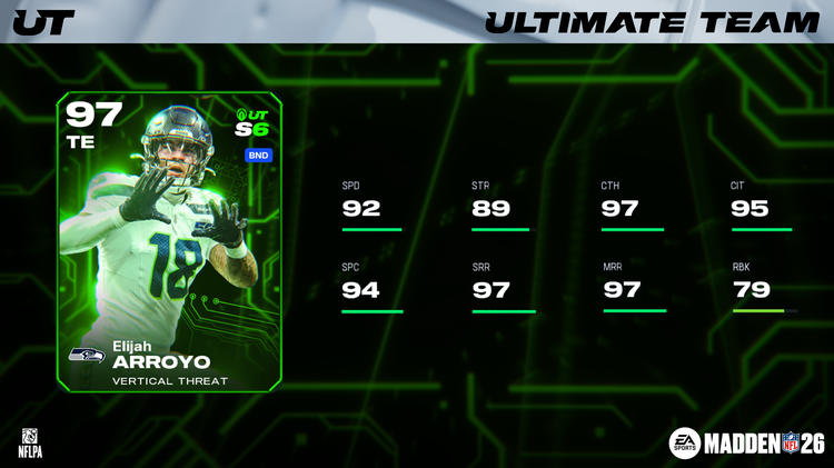 m26s6-Elijah Arroyo 16x9-iuweiuwej