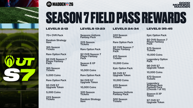 m26s7-Season7FieldPassRewards-wejnsgnfge