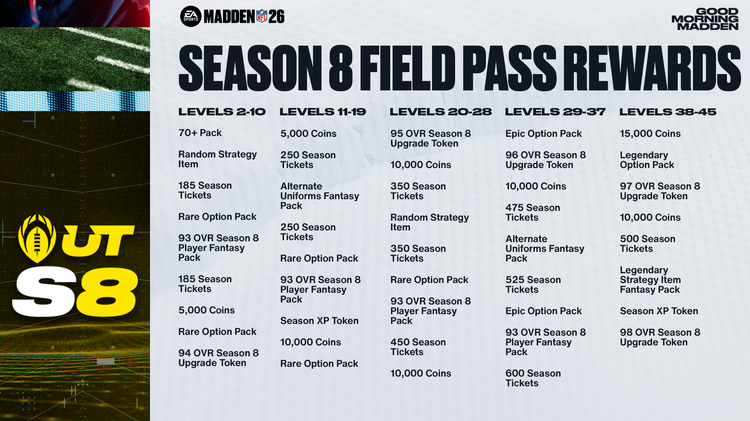 m26s8-fieldpass-jhbfjhbjgnj