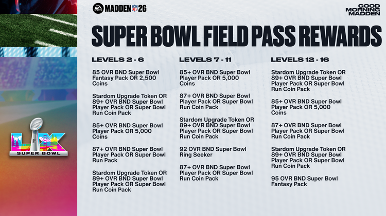 m26sb1-Super Bowl Field Pass Rewards - 16x9-yugyewbjwen