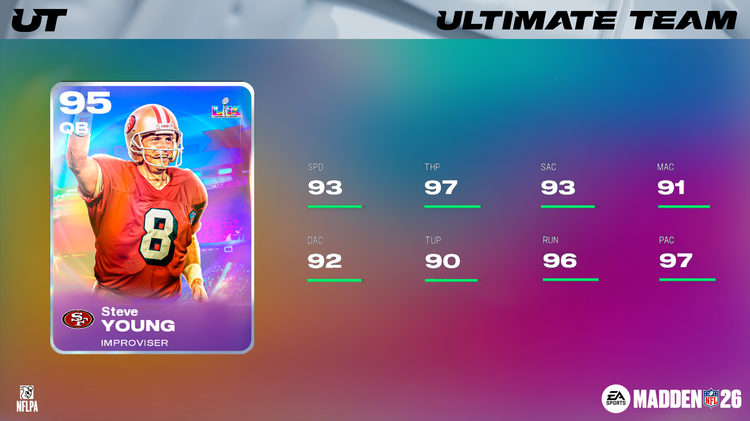 m26sb25-Steve Young 16x9-tteruyejdslw