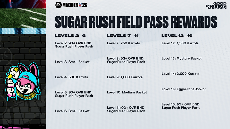m26sr1-fieldpass-jnfkegolrt