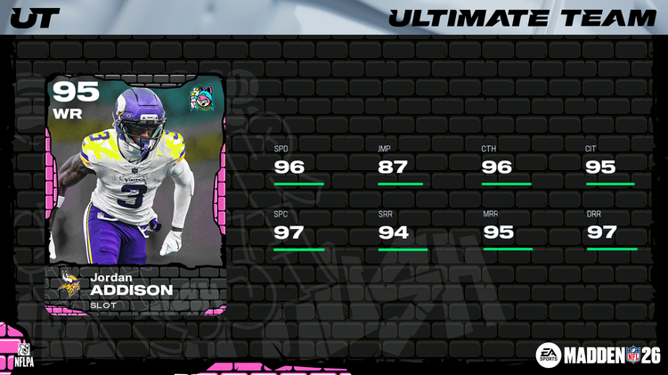 m26sr2-Jordan Addison 16x9-uihiufjndjfg