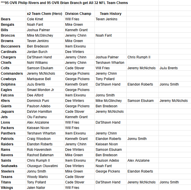 m26tb4-chems3-iwiufwiuefrere