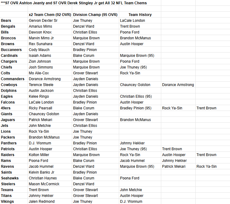 m26tb6-teamchems-ywgriuwjen