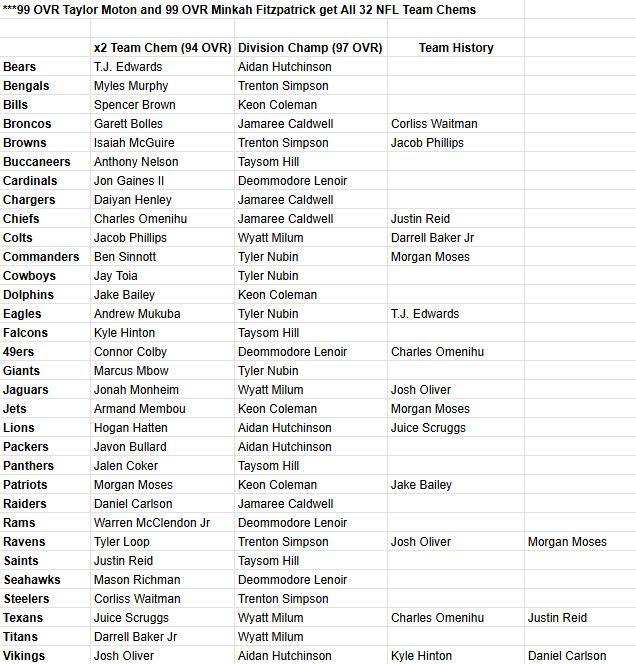 m26tb7-chems-iweiwjndfsk