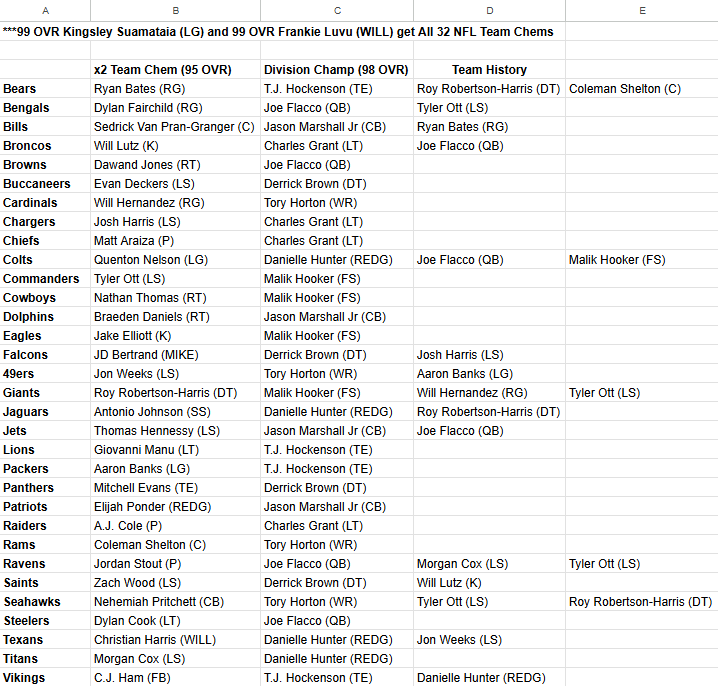 m26tb8-chems-iueujndfgde