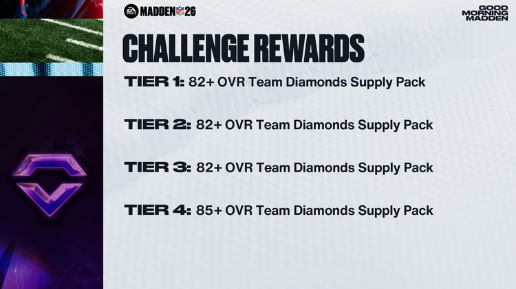 m26td1-Team Diamonds Challenge Rewards-bgdvhbjnwef