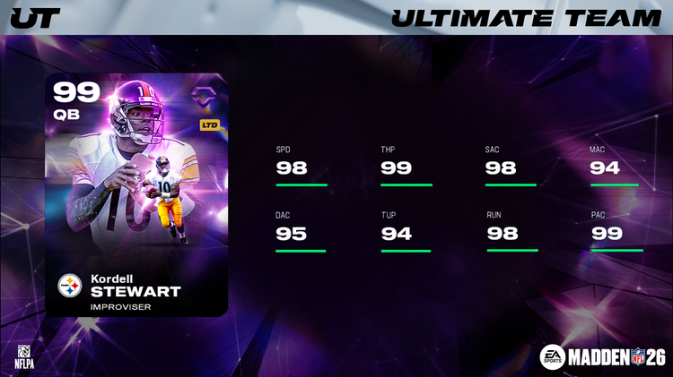 m26td2-Kordell Stewart LTD 16x9-iuwheiudsjn