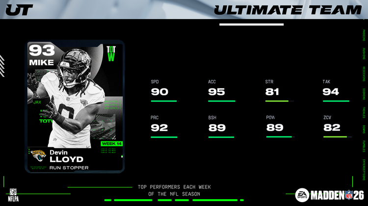 m26totw14-Devin Lloyd 16x9-iugweyfbew