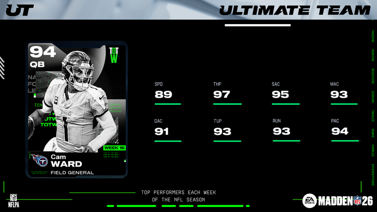 m26totw16-Cam Ward 16x9-bwbeuinwfmw