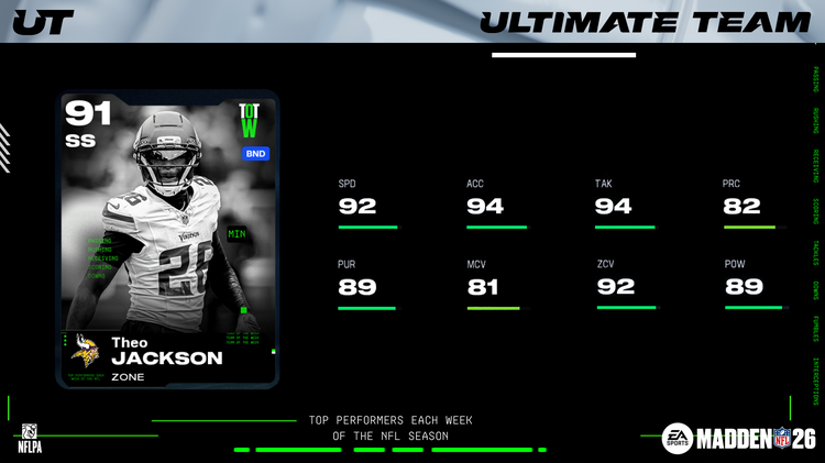 m26totw18-Theo Jackson 16x9-vguvudifnowe