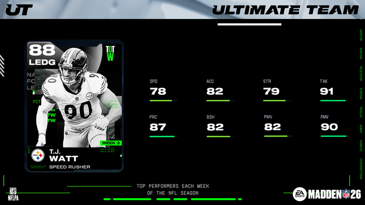 m26totw3-TJ Watt 16x9-uygwueinjd