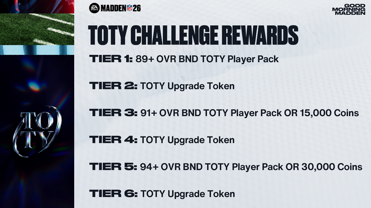 m26toty1-Challenge Rewards-uhrjfnkdf