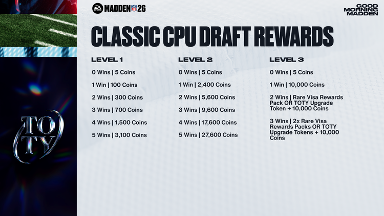 m26toty1-Classic CPU Draft Rewards-bhdbjfmermk