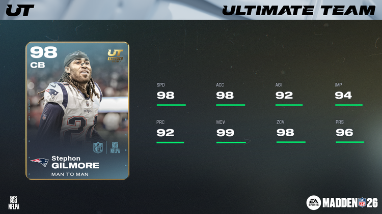 m26trib-Stephon Gilmore 16x9-iuhefiujdfd