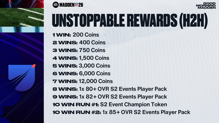 m26un1 - Unst0ppable Rewards (H2H)-uwjjfnkdfmw