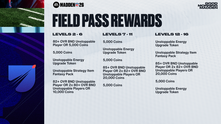 m26un1 - Unstoppable Field Pass Rewards-ygwebdjfnsd