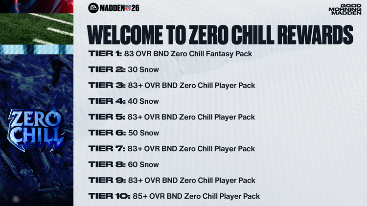 m26zc1-Welcome To Zero Chill Rewards-yiegjwneskg