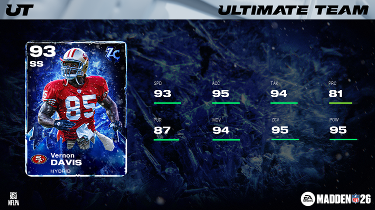 m26zc6-Vernon Davis 16x9-ywegyhjwnefkw