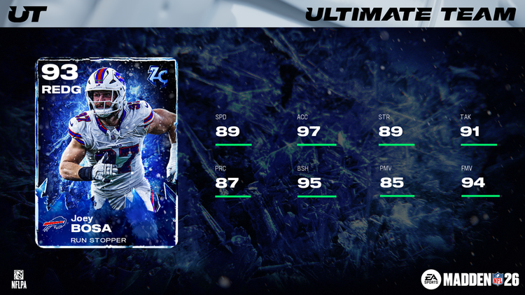 m26zc7-Joey Bosa 16x9-jdjfmwoweo