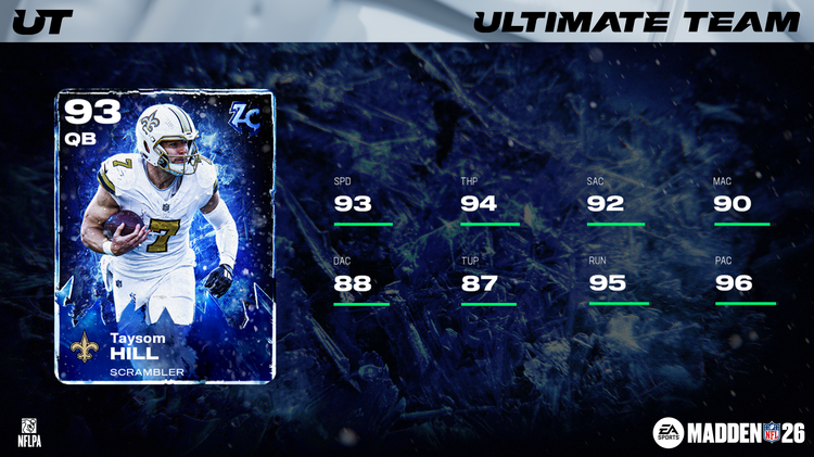 m26zc7-Taysom Hill 16x9-oajnfijwenfjs