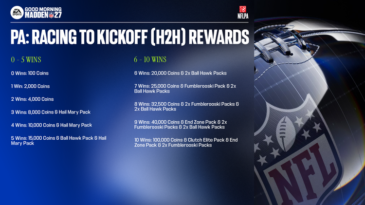 m27pa1-PA Racing to Kickoff (H2H) Rewards-uhiuhjdbfgde
