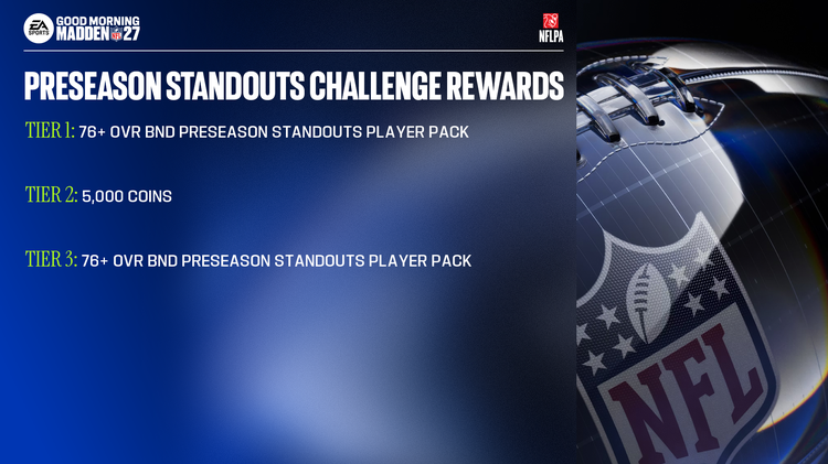 m27ps1-Preseason Standouts Challenge Rewards-uuihidsbksd
