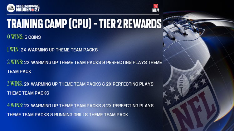 m27tc-Training Camp (CPU) - Tier 2 Rewards-ygujshdbjh